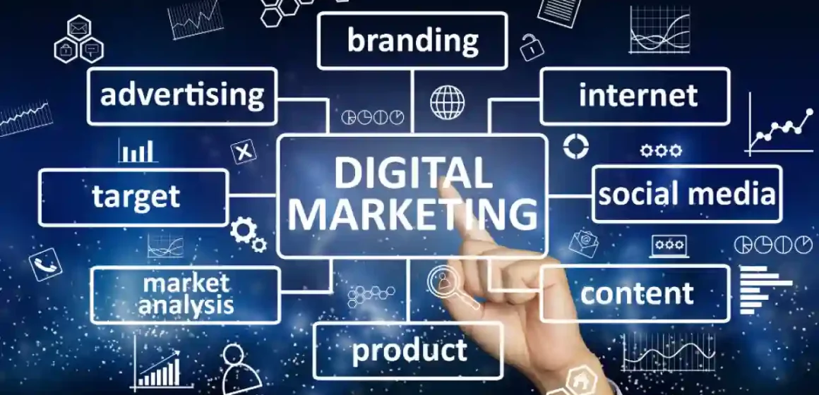 Digital Marketing Digital Marketing